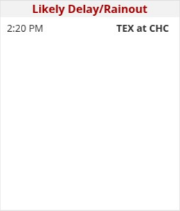 Rotowire's MLB Weather Report